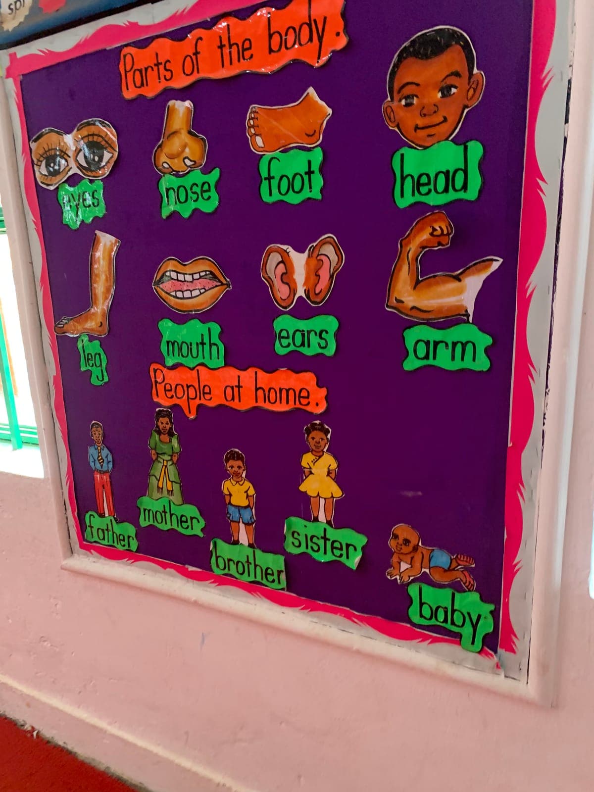 The 'Parts of the body' chart in the nursery room